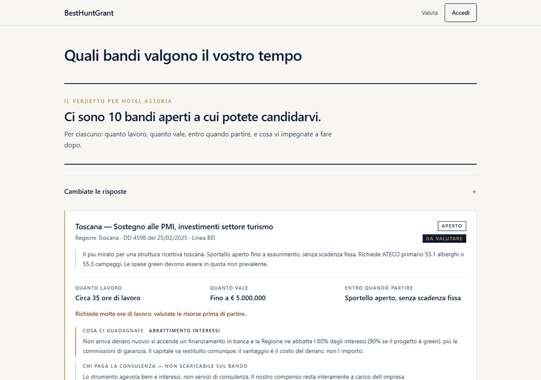Il verdetto per un hotel: dieci bandi aperti a cui potete candidarvi, e la prima scheda con quanto lavoro, quanto vale, entro quando partire.